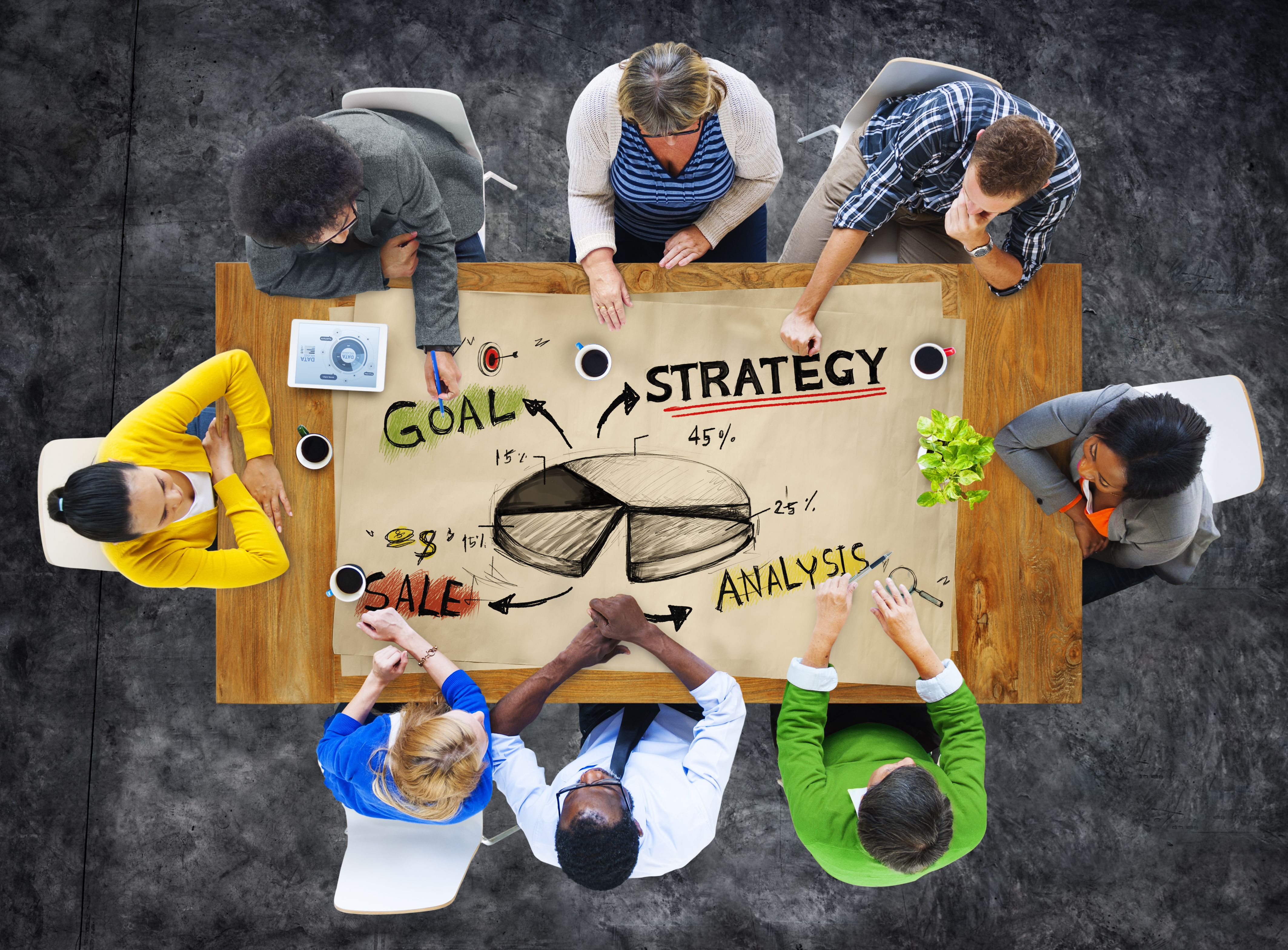 the importance of strategic planning